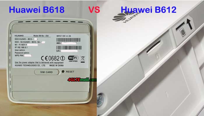 جای گذاری سیم کارت در Huawei B612 VS B618